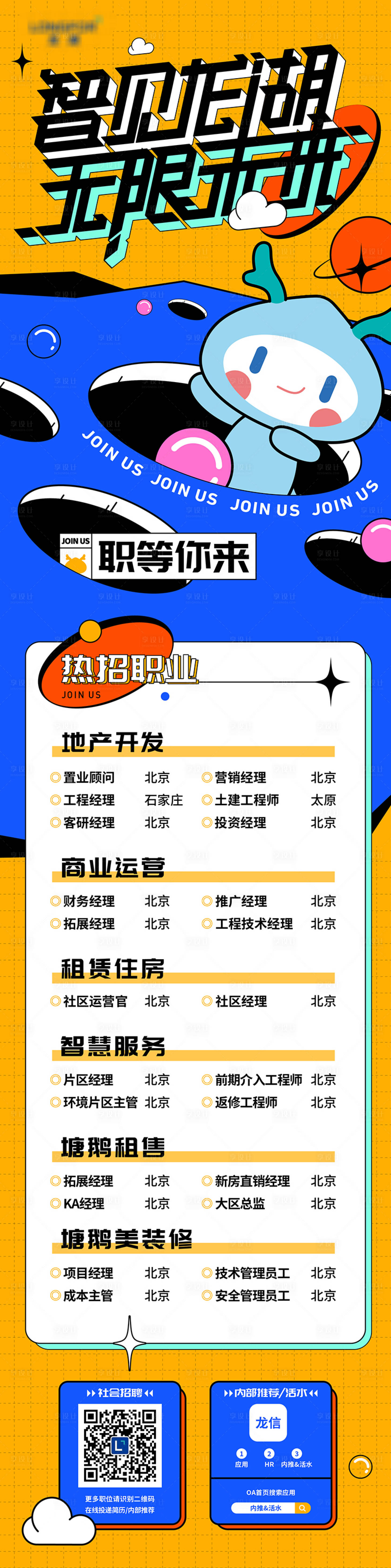 源文件下载【招聘海报长图】编号：72650013571849886