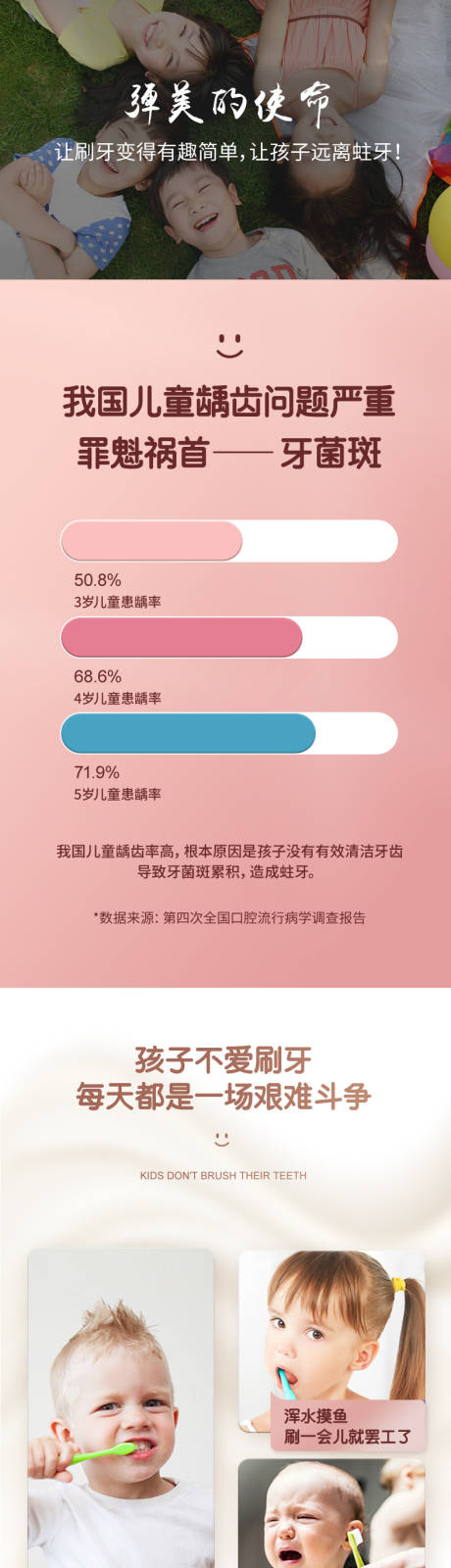 源文件下載【享設計】搜索編號：26760013296122275【兒童電動牙刷詳情】