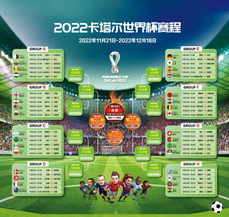 源文件下载【2022卡塔尔世界杯足球赛事海报展板】编号：73450013433713861