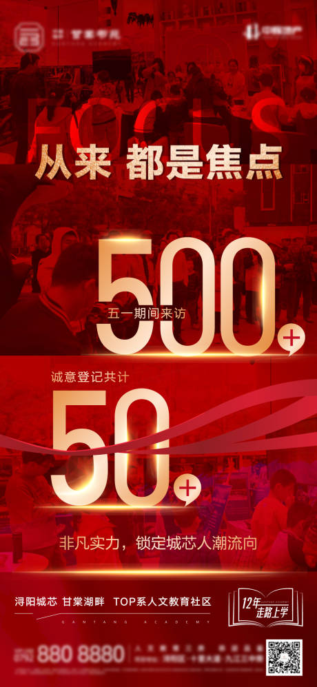 源文件下载【享设计】搜索编号：18640013248739438【红金热销数据单图】
