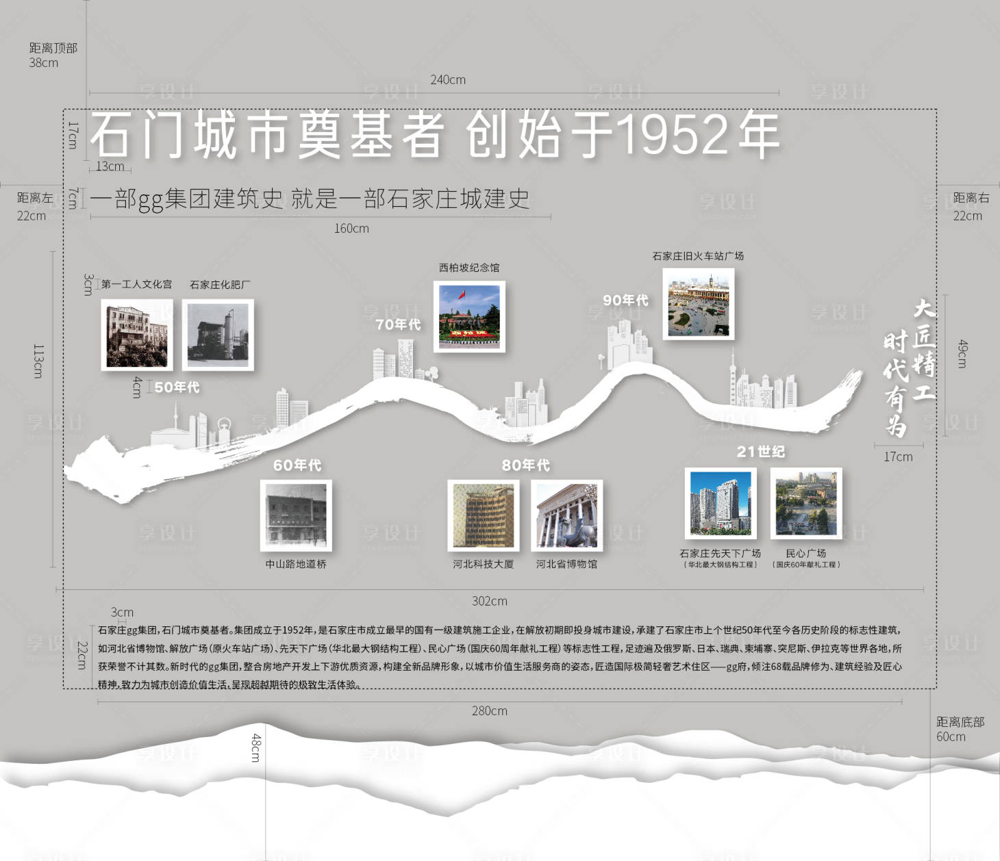 源文件下载【享设计】搜索编号：25580013351363903【地产企业历程品牌墙】