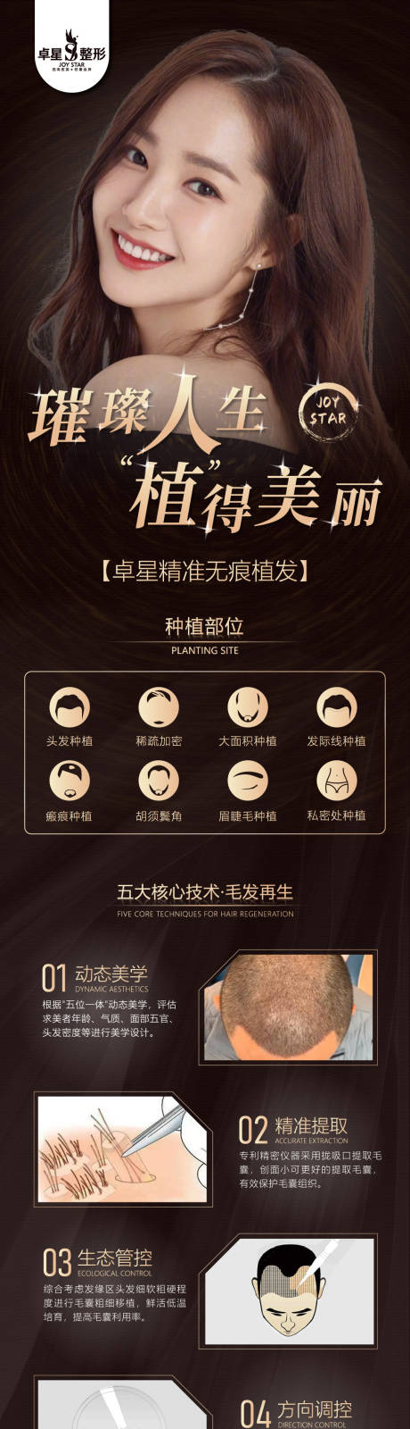 源文件下载【医美植发长图】编号：90980013104857253