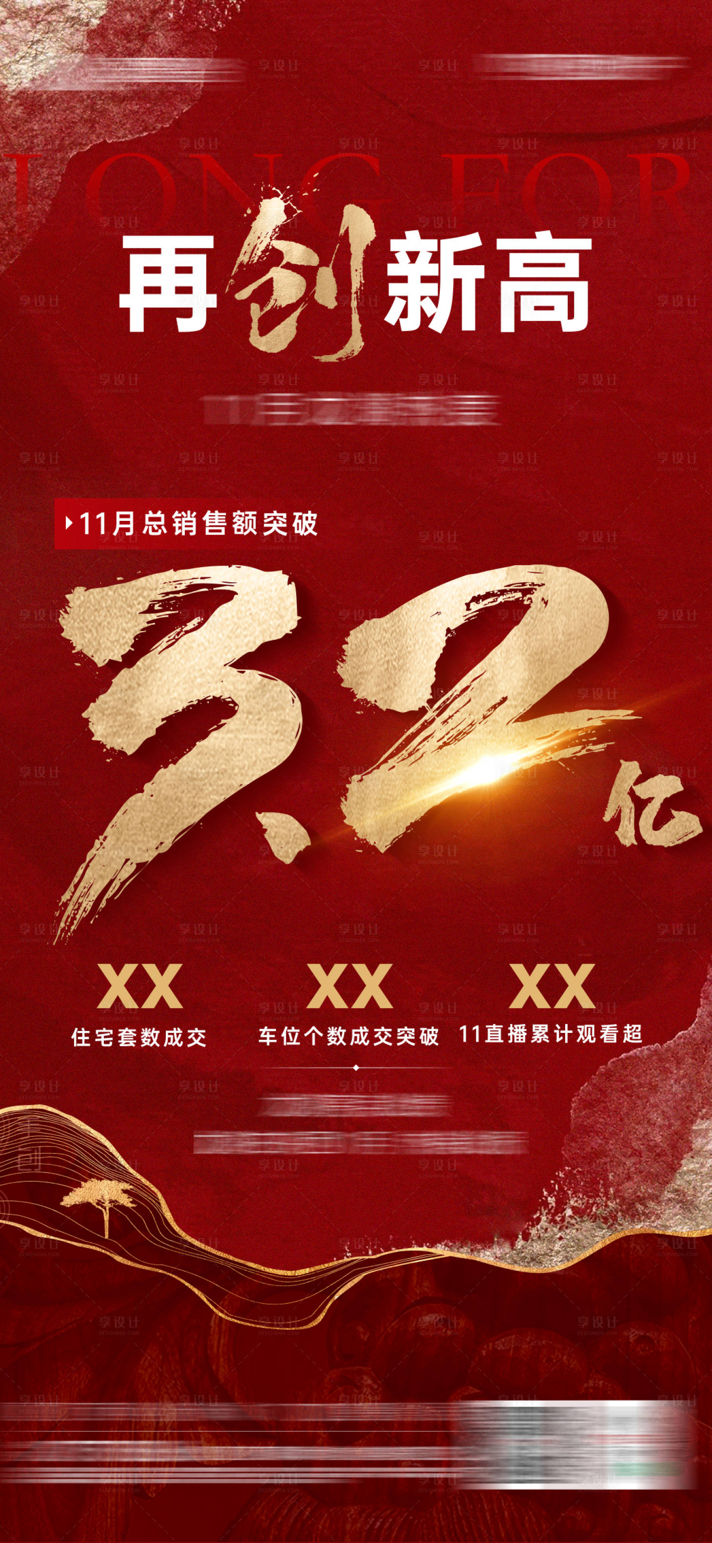 源文件下載【享設(shè)計】搜索編號：71970013576943180【紅色熱銷數(shù)據(jù)海報】