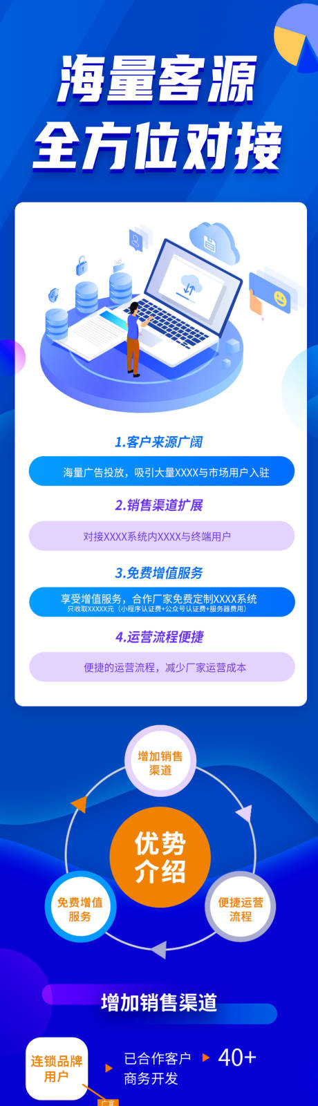 源文件下载【互联网H5长图】编号：39600013341943248