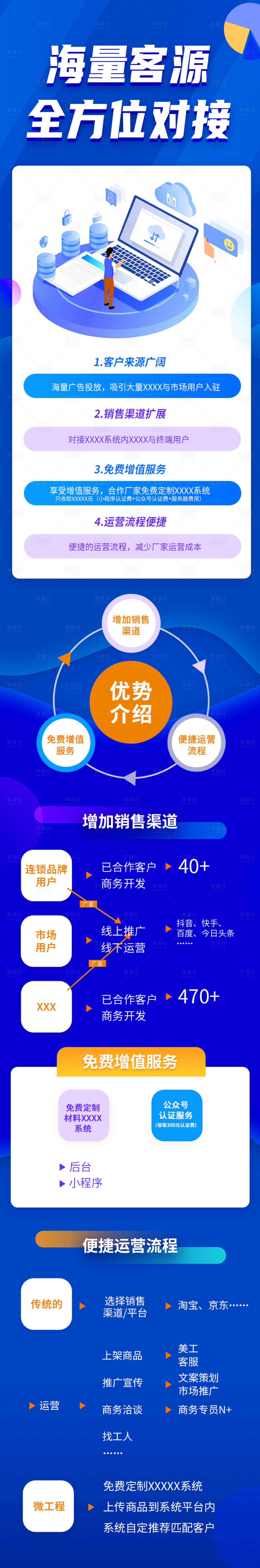 源文件下載【享設計】搜索編號：39600013341943248【互聯網H5長圖】