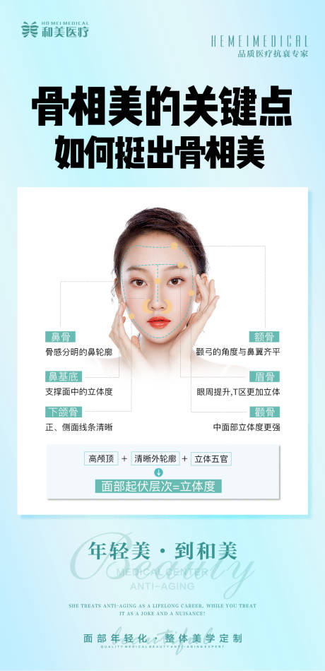 源文件下载【骨相美关键点海报】编号：71190013361984986