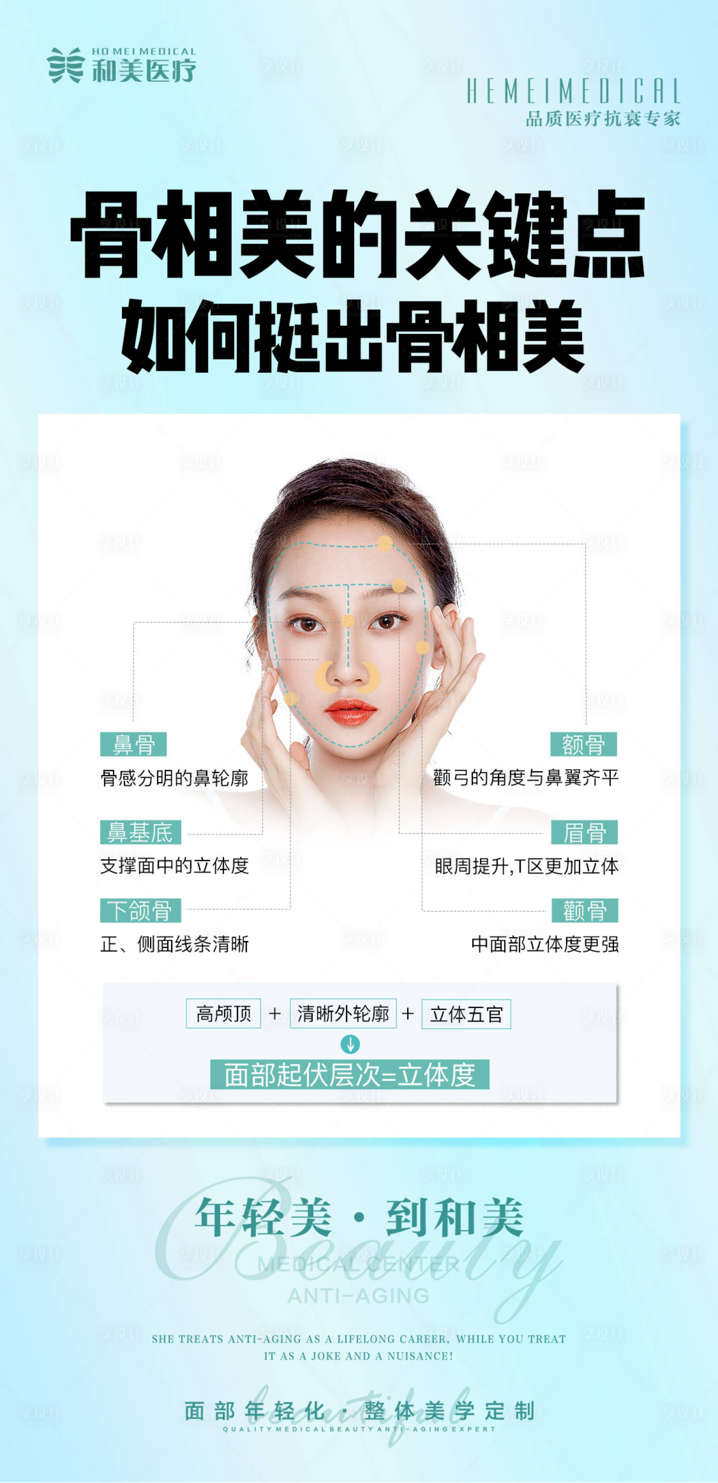 源文件下载【骨相美关键点海报】编号：71190013361984986