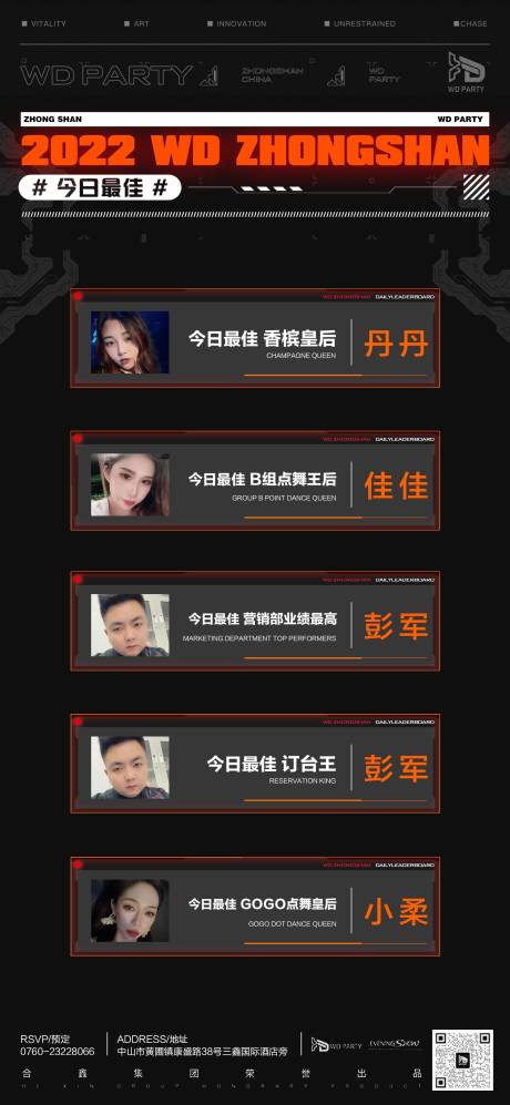 源文件下载【销售排名海报】编号：29210013479121346