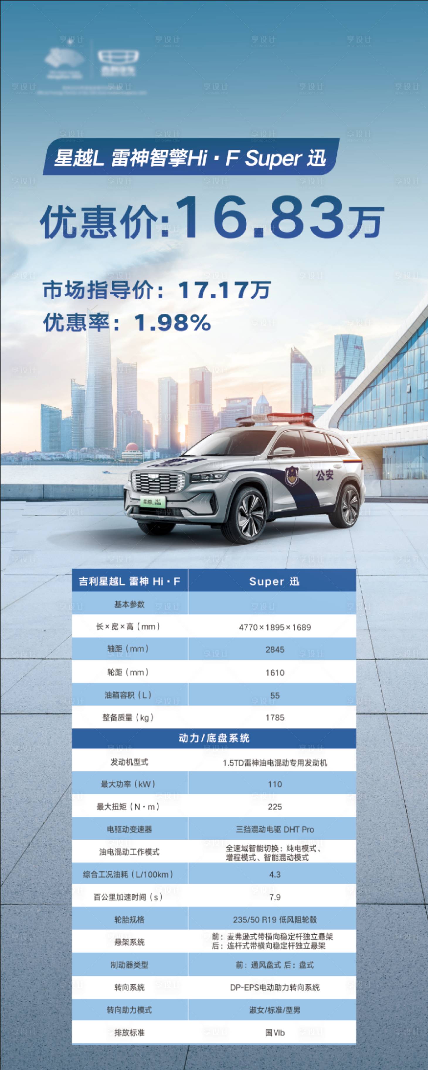 源文件下載【享設計】搜索編號：65470013446135930【汽車信息展架】