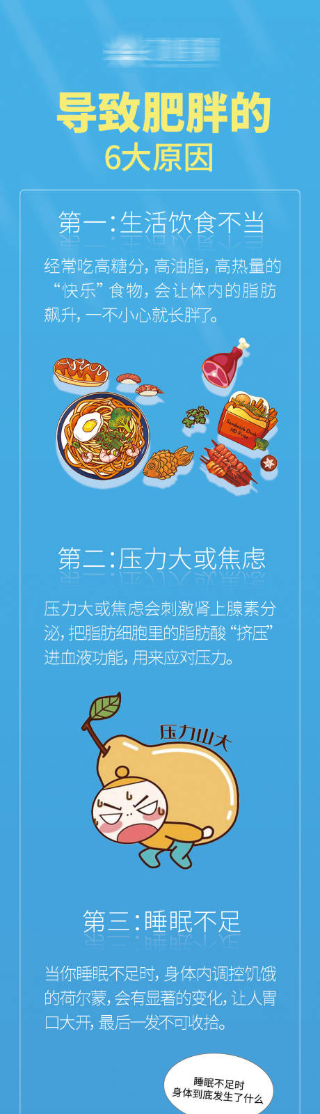 源文件下载【肥胖原因海报】编号：57930013137901674