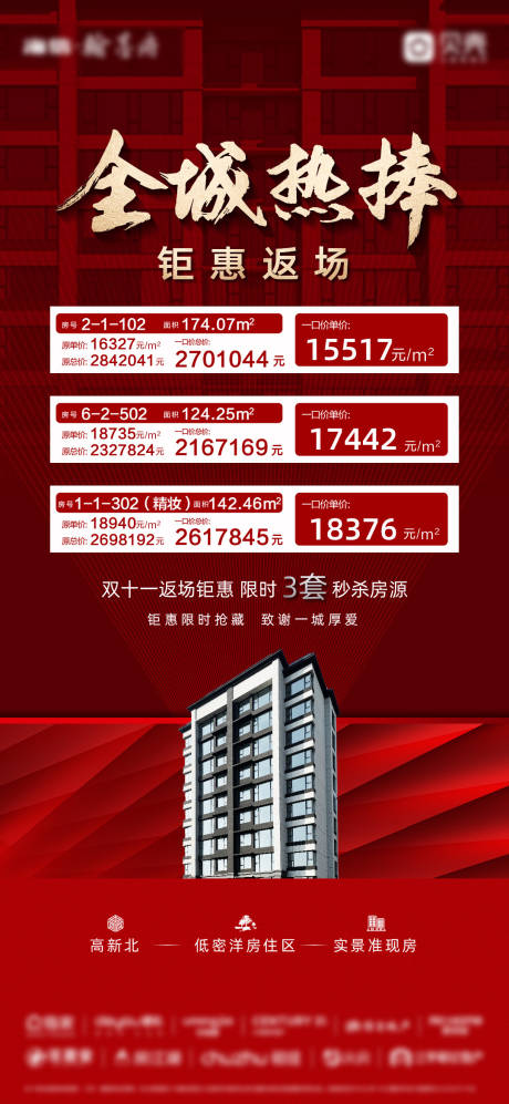 源文件下载【特价房源海报】编号：20221128225858563