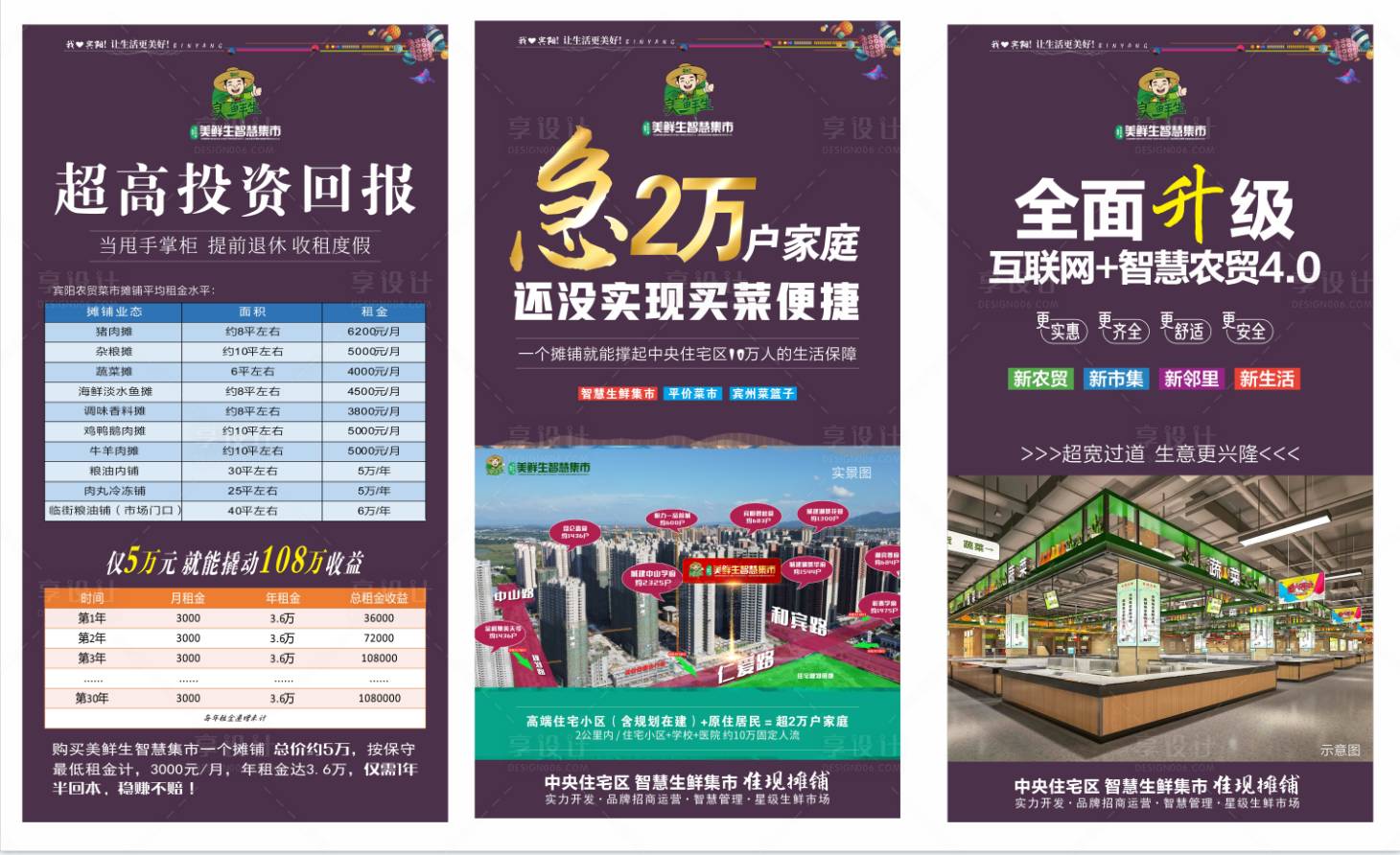 源文件下載【享設計】搜索編號：93320013058253538【農貿集市投資回報率海報】