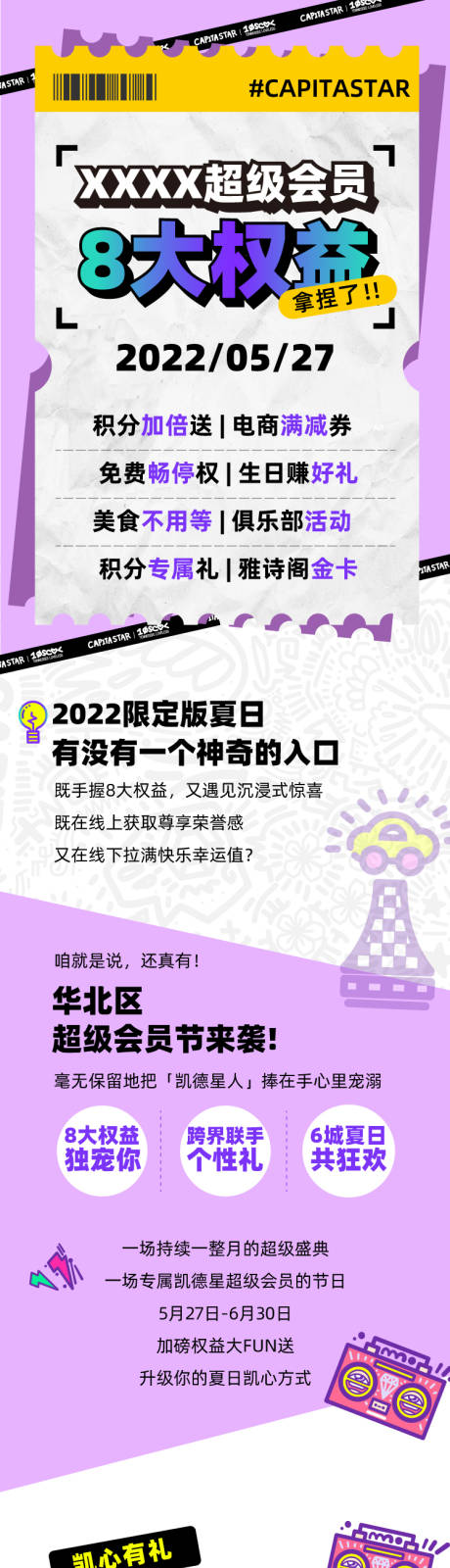 源文件下载【商业会员权益长图海报】编号：60640013624966081