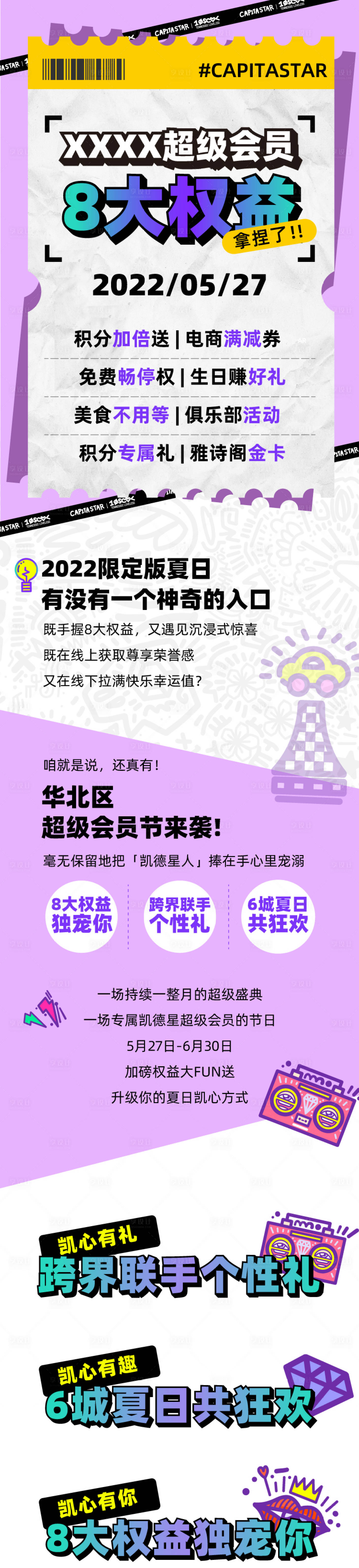 源文件下載【享設計】搜索編號：60640013624966081【商業會員權益長圖海報】