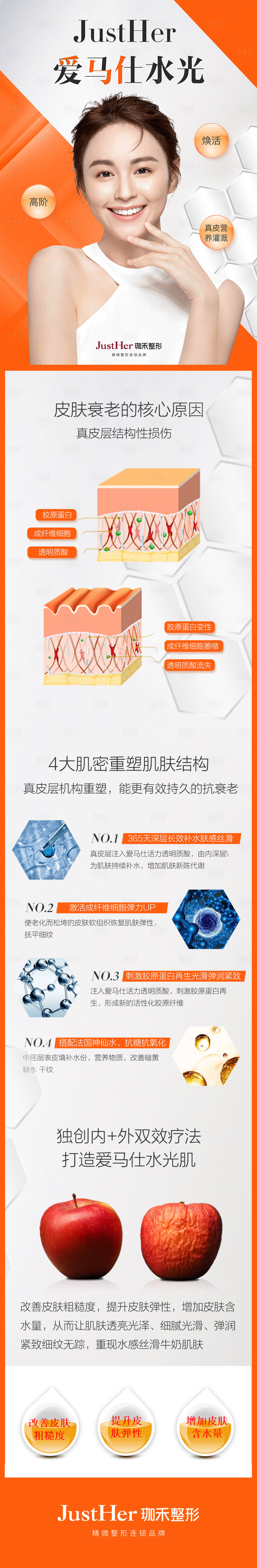 源文件下载【医美项目宣传长图】编号：80380013364505168