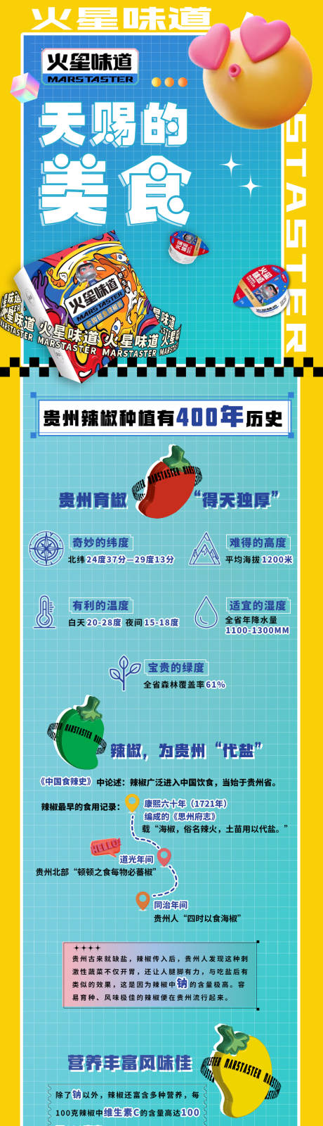 源文件下载【酸性流体美食长图】编号：47710013076659273