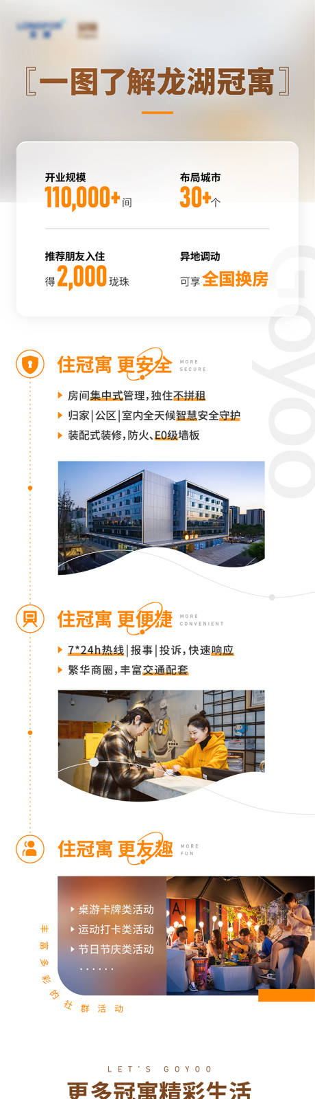 源文件下载【公寓住宅飞机稿长图专题设计】编号：20221129143133871