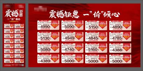 源文件下载【特价房海报展板】编号：96880013303148172