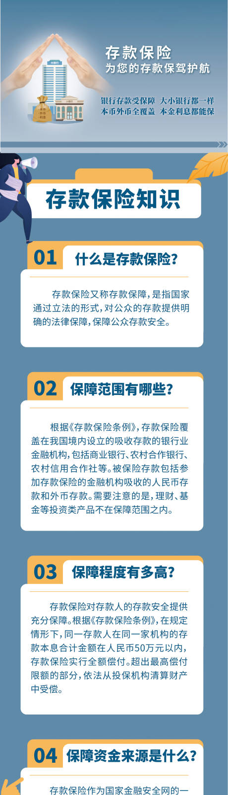 源文件下载【银行长图】编号：52320013137253986