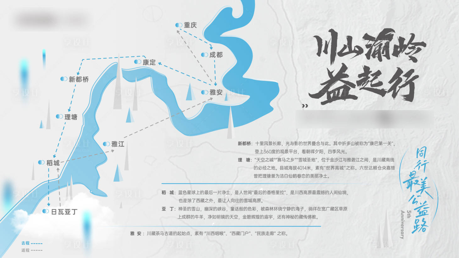 源文件下载【享设计】搜索编号：47670013182534811【地产活动出行地图海报】