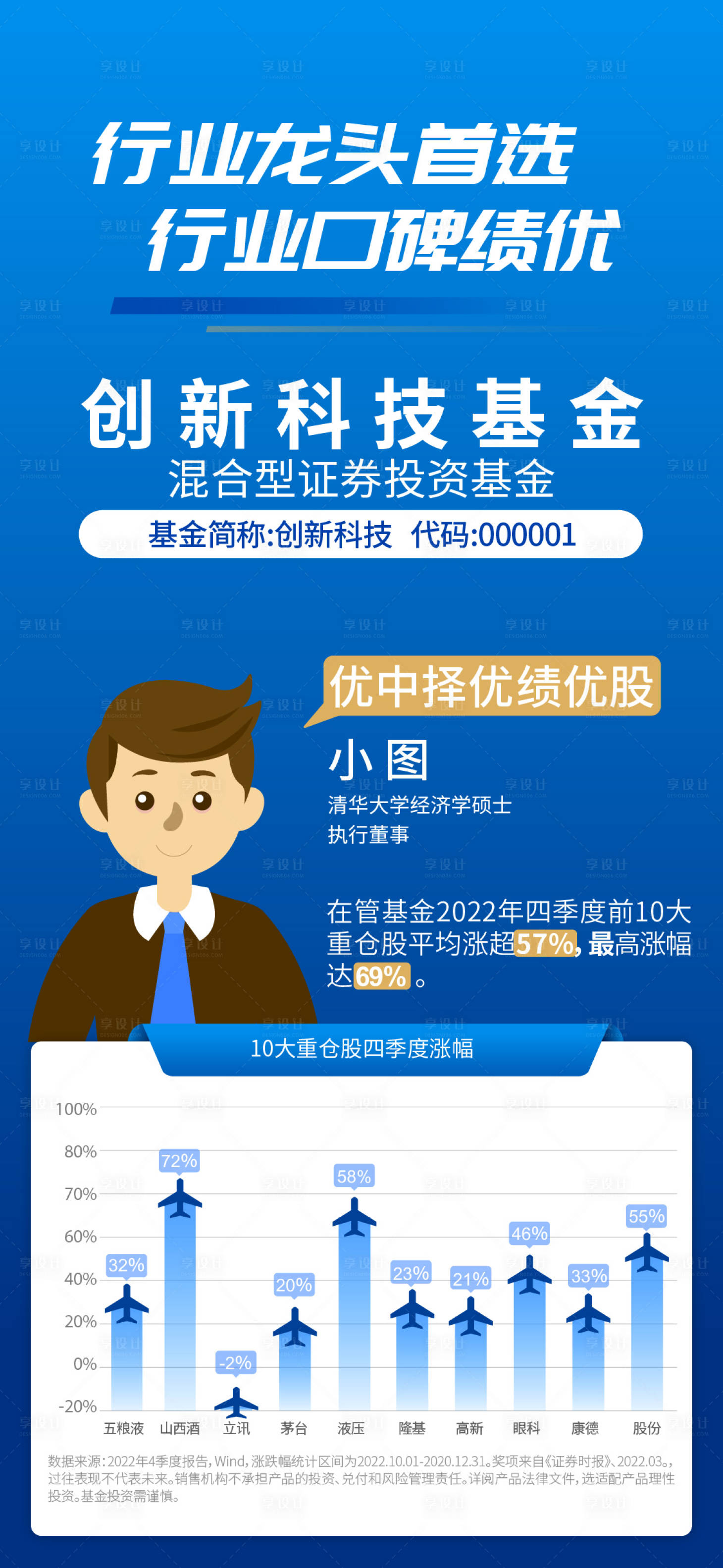 源文件下载【享设计】搜索编号：33560013310316724【行业龙头首选海报】