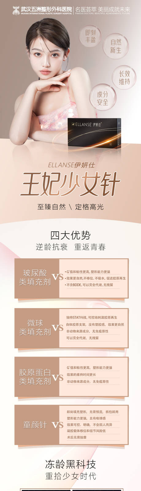 源文件下载【医美案例宣传长图】编号：54350013242218718