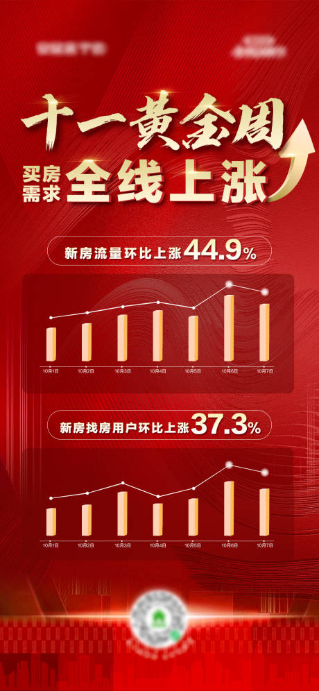 编号：20221104093539492【享设计】源文件下载-流量上涨