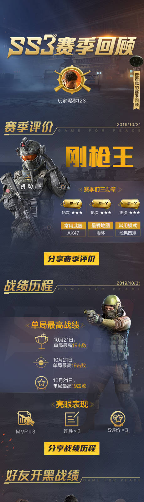 源文件下载【游戏活动手游页面】编号：74510013447378784