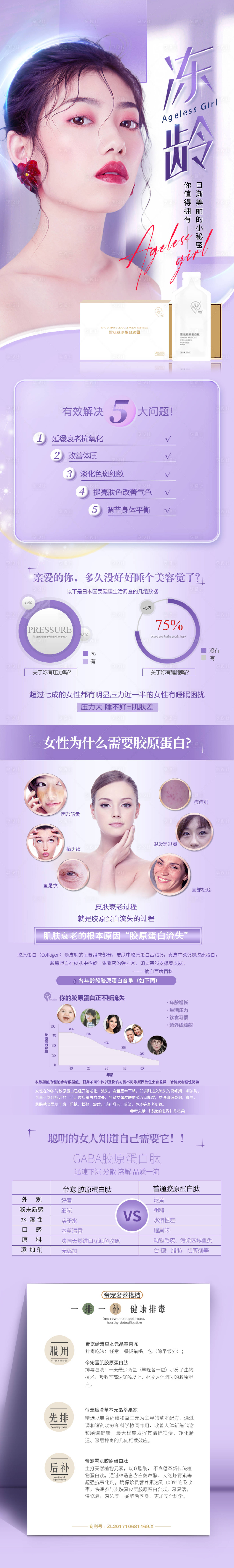 源文件下載【享設計】搜索編號：53320013426751530【膠原蛋白肽長圖】