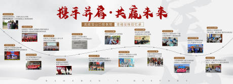 源文件下载【口腔发展历程文化墙】编号：51100013226789687
