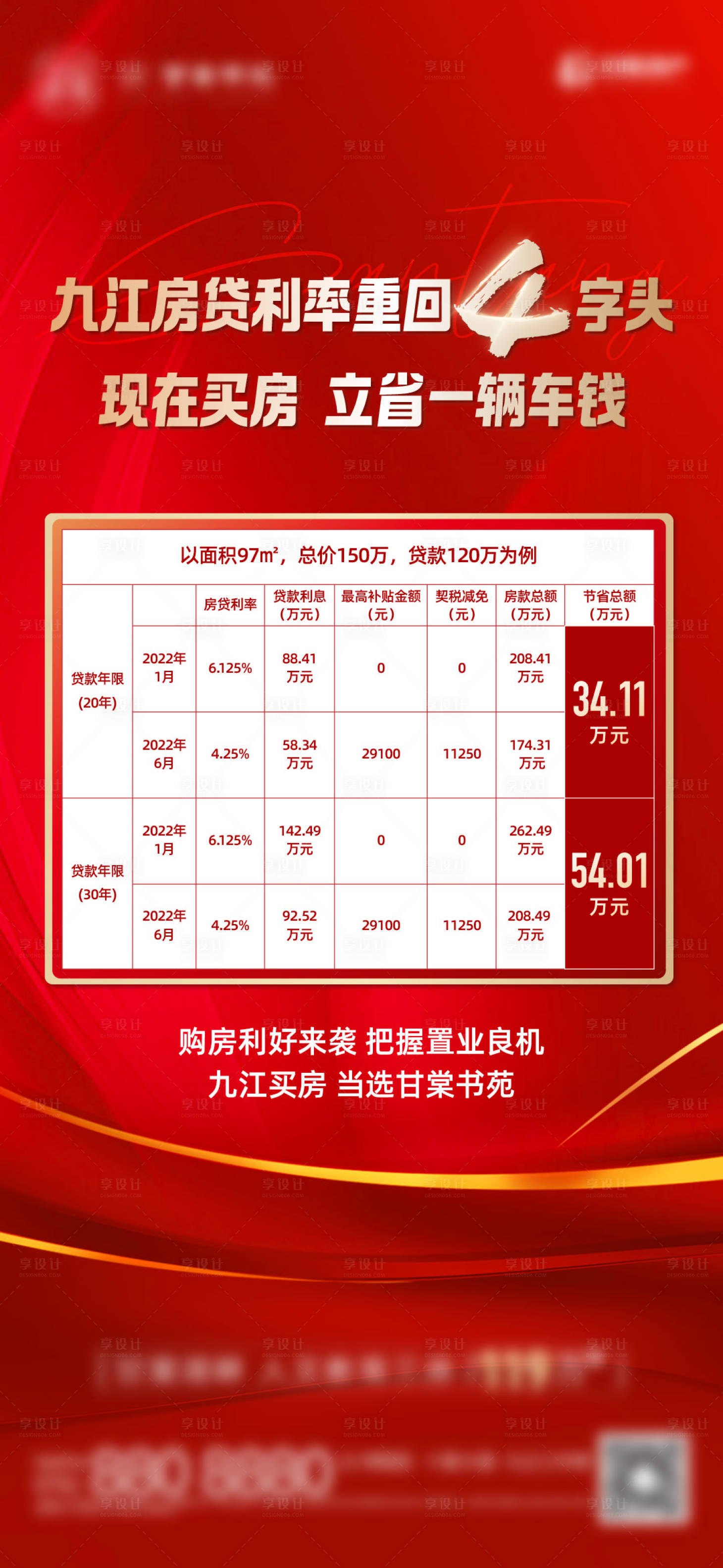 源文件下載【享設(shè)計(jì)】搜索編號(hào)：67510013249422492【紅金熱銷政策利好單圖】