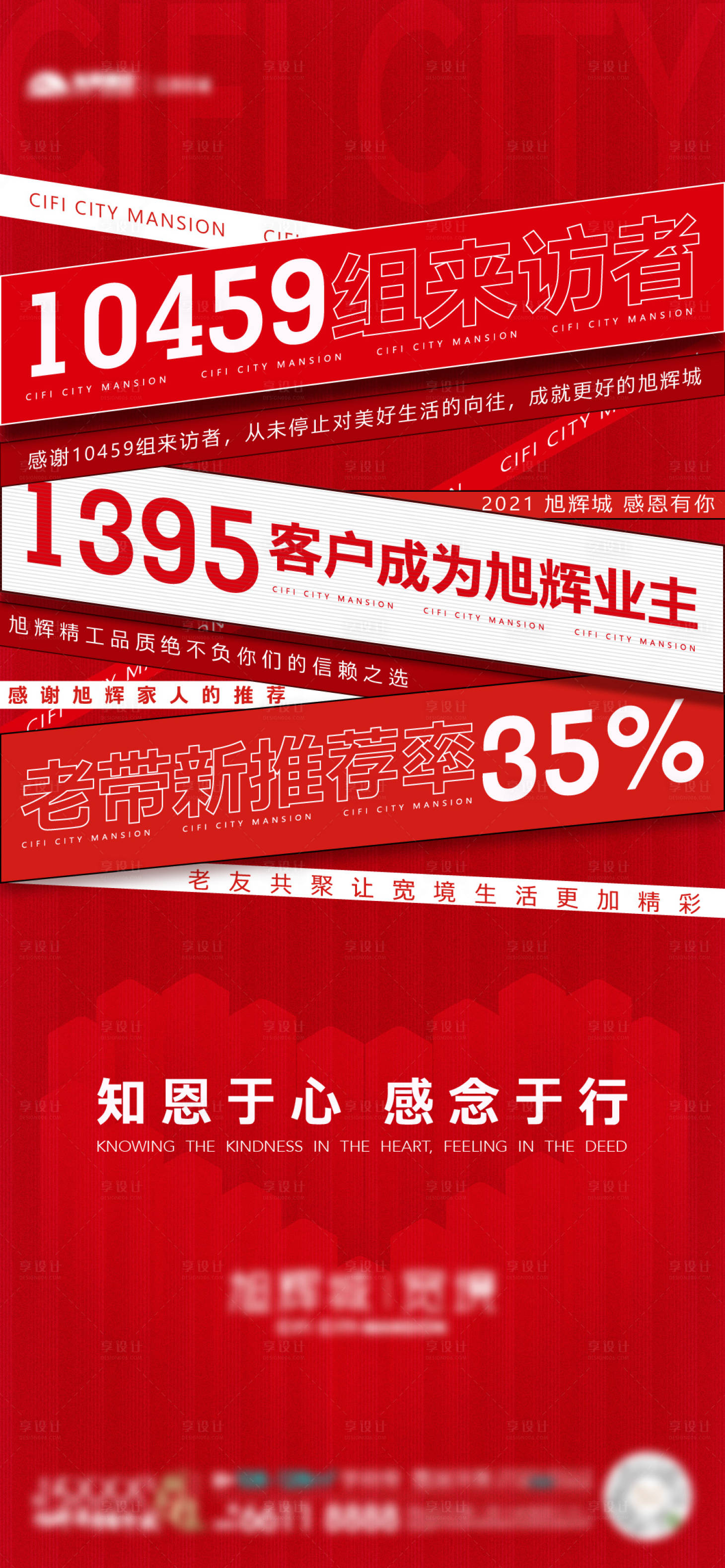 源文件下载【热销价值点】编号：57320013504194095