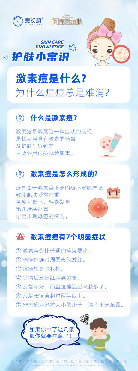 源文件下载【长沙医美护肤祛斑祛痘激对比效果产品图】编号：36340013422781795