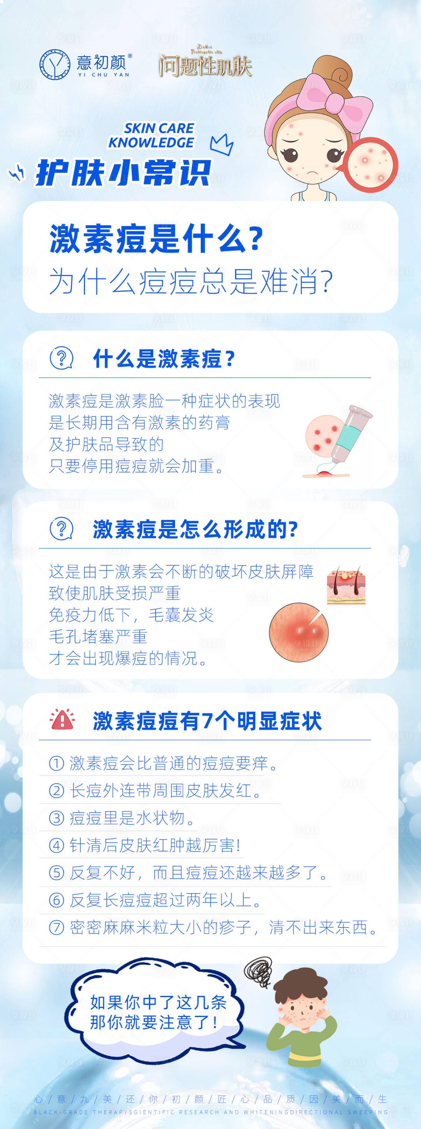 源文件下载【享设计】搜索编号：36340013422781795【长沙医美护肤祛斑祛痘激对比效果产品图】