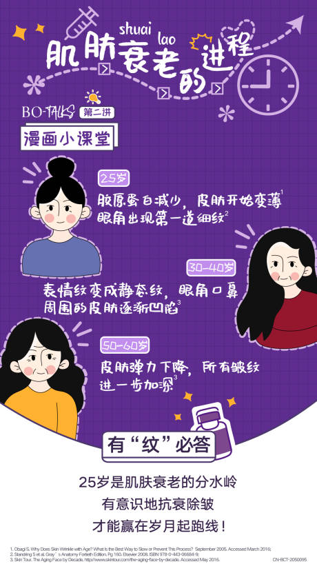 源文件下载【享设计】搜索编号：74510013269109966【肉毒科普漫画海报】