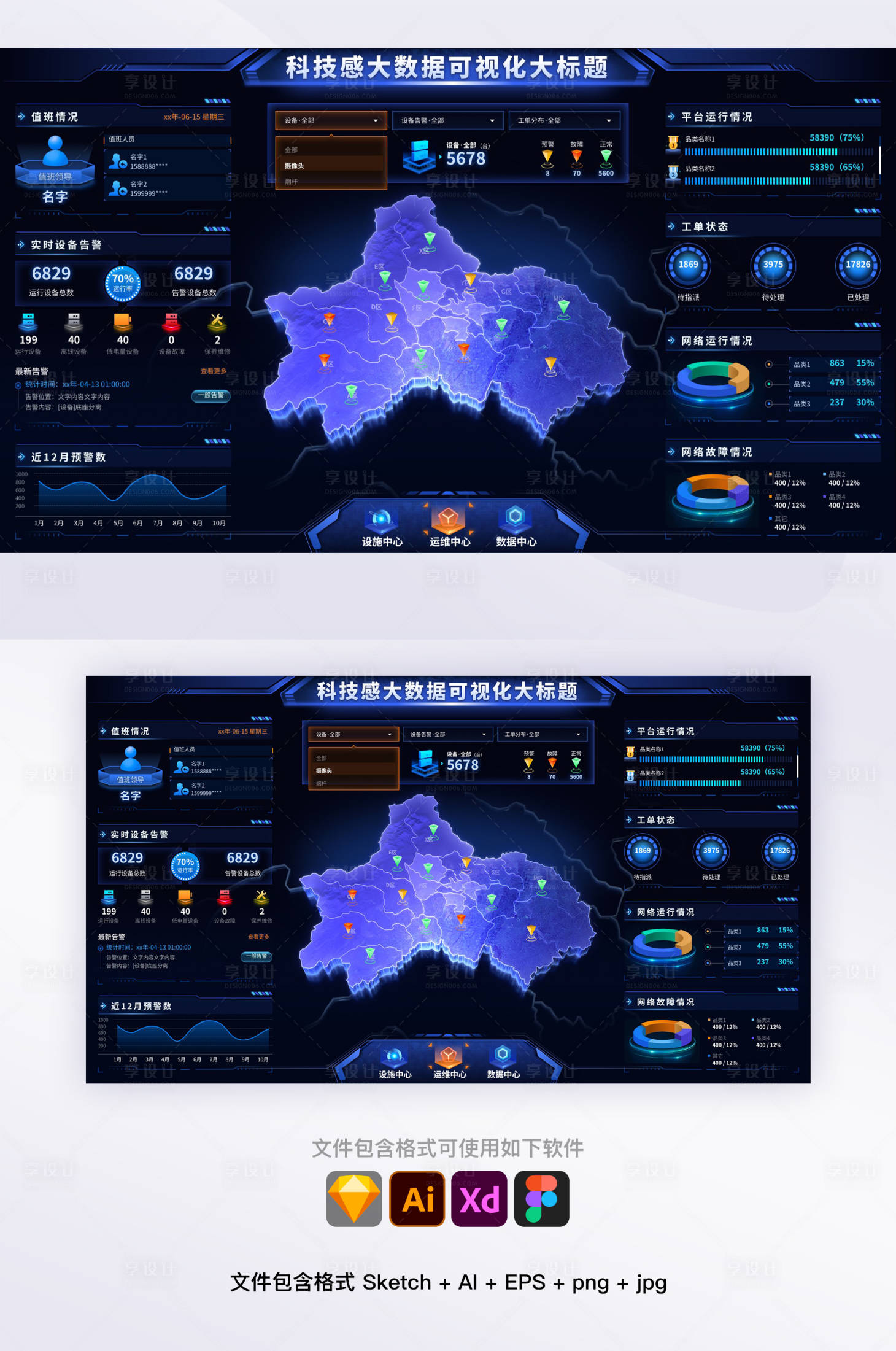 源文件下载【可视化后台数字大屏UI】编号：20221110131320060