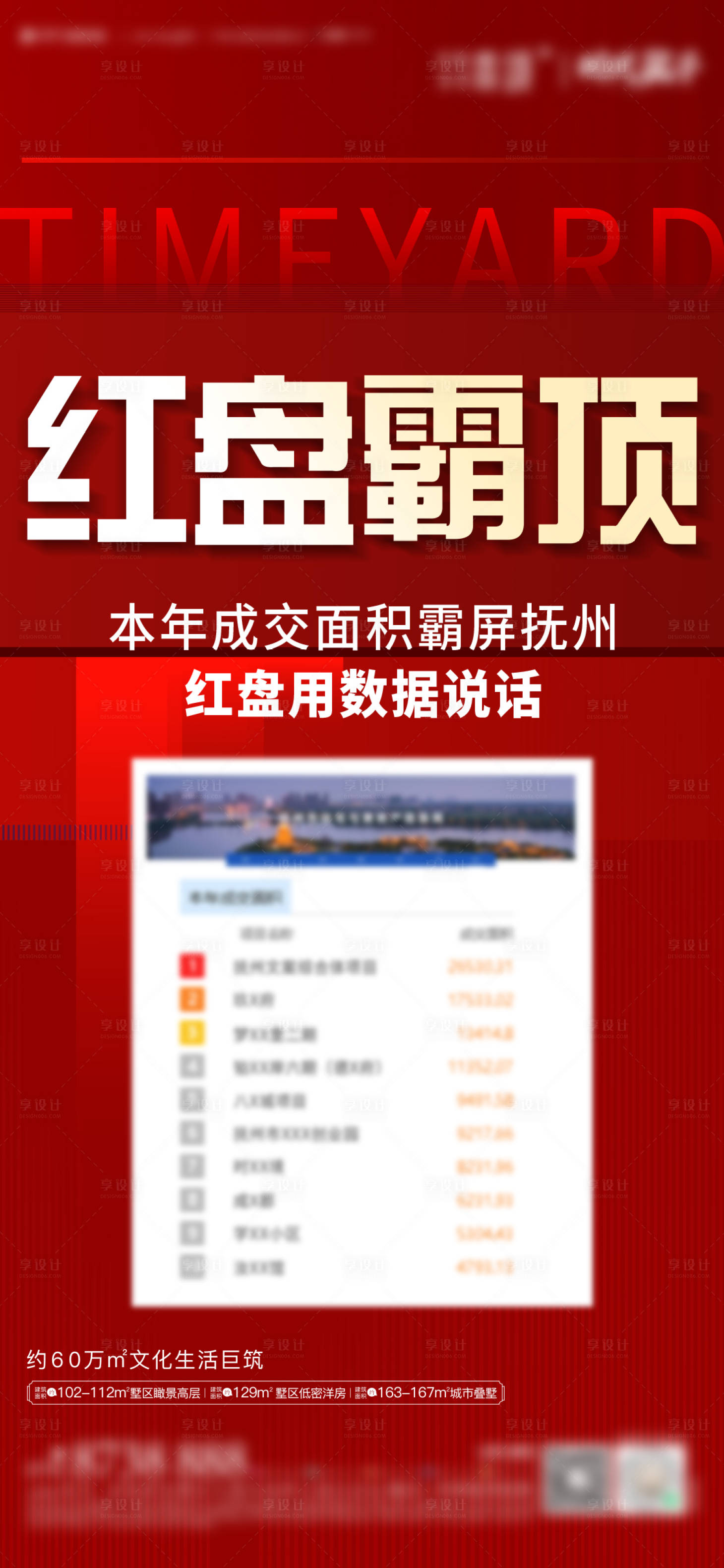 源文件下載【地產(chǎn)熱銷單圖】編號：38810013615931904