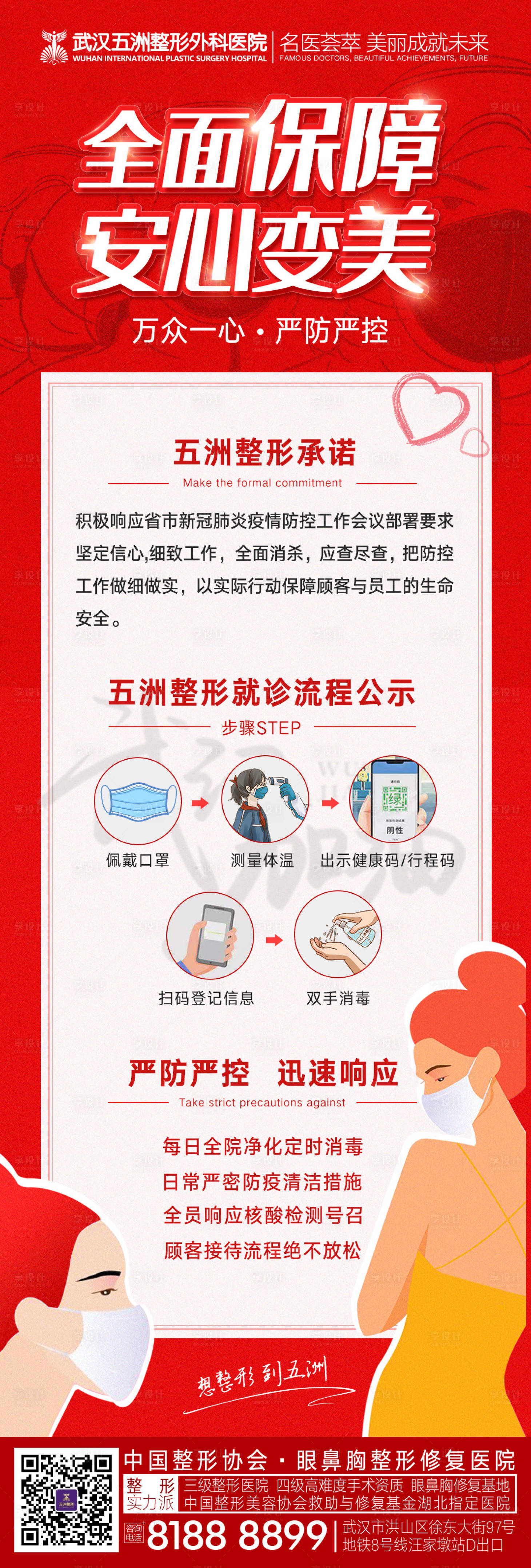 源文件下載【醫療防疫就診流程長圖】編號：59460013247312379