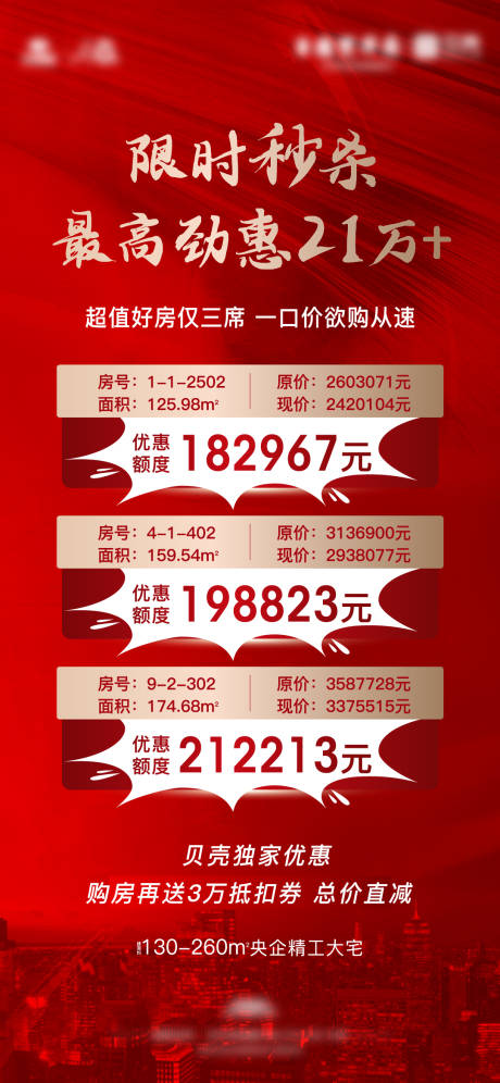 源文件下载【特价房海报】编号：76370013110864370