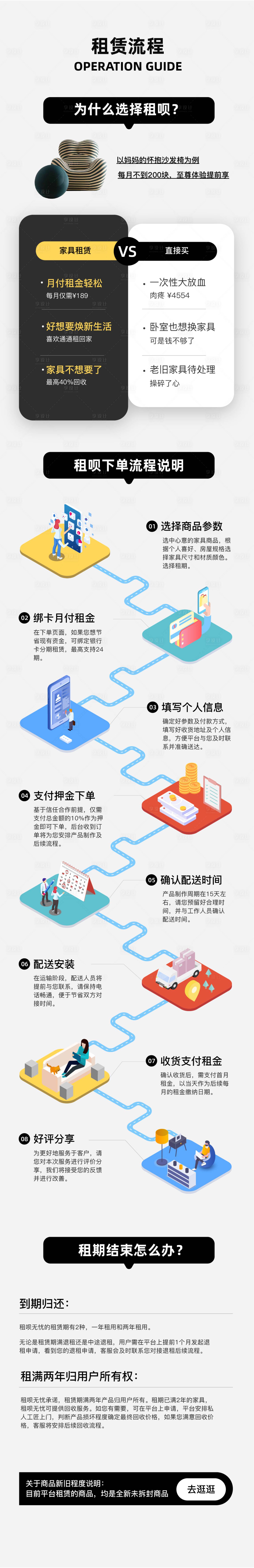 源文件下载【享设计】搜索编号：58060013356287206【一分钟了解平台流程】