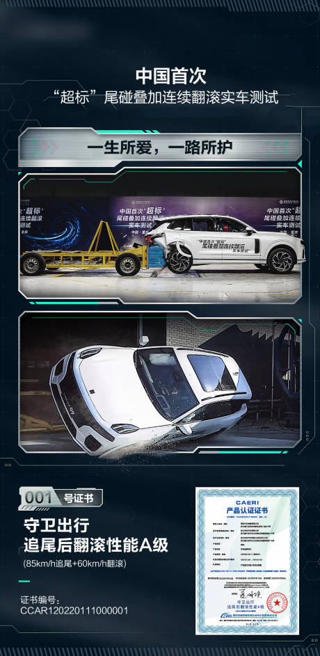 源文件下载【享设计】搜索编号：32520013503022618【汽车性能测试海报】