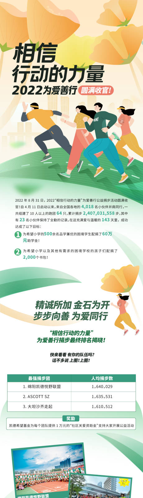 源文件下载【公益捐步长图海报】编号：11480013625321363