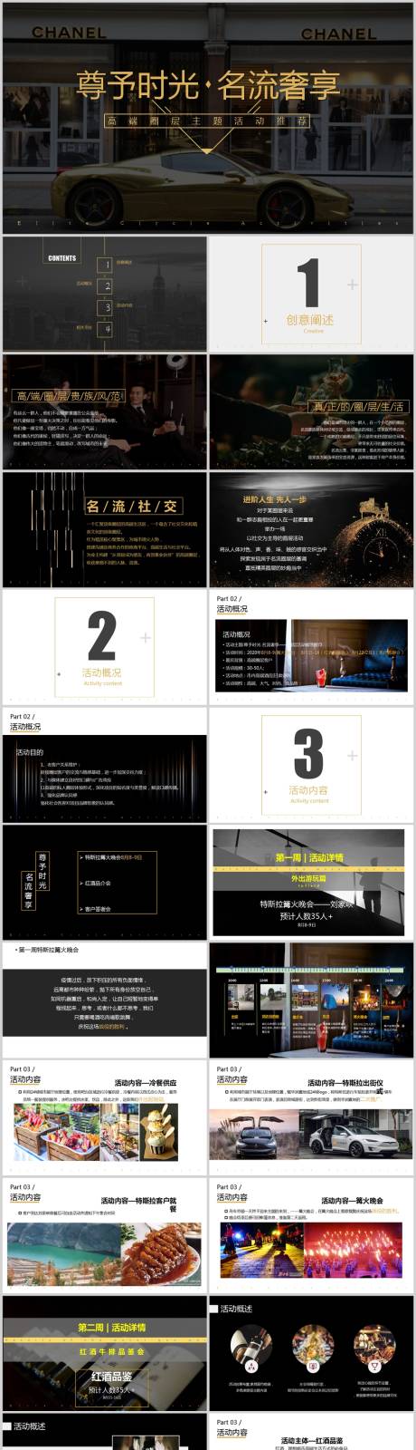 源文件下载【地产圈层系列活动方案PPT】编号：33660013626667845