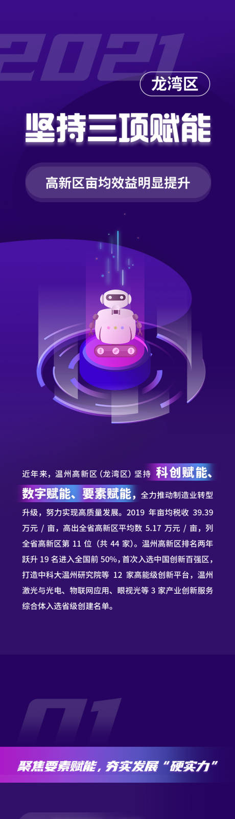 源文件下载【享设计】搜索编号：92390013180701249【三项赋能政策长图】