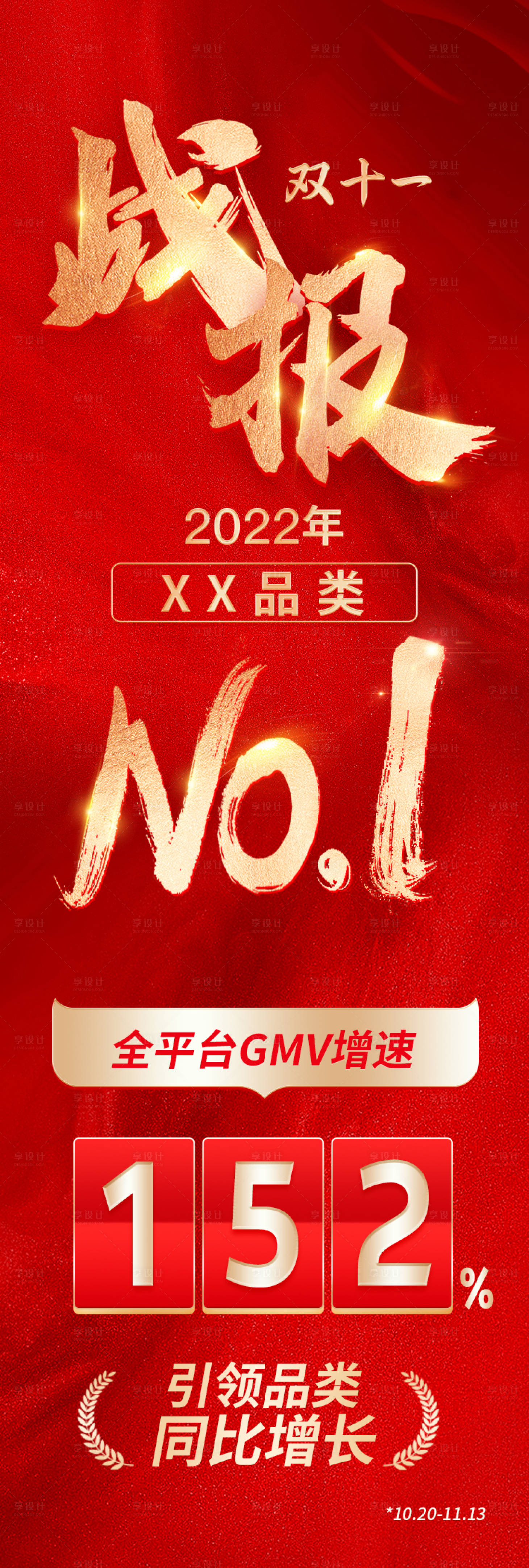 源文件下載【享設計】搜索編號：54020013600924014【戰報捷報長圖海報】