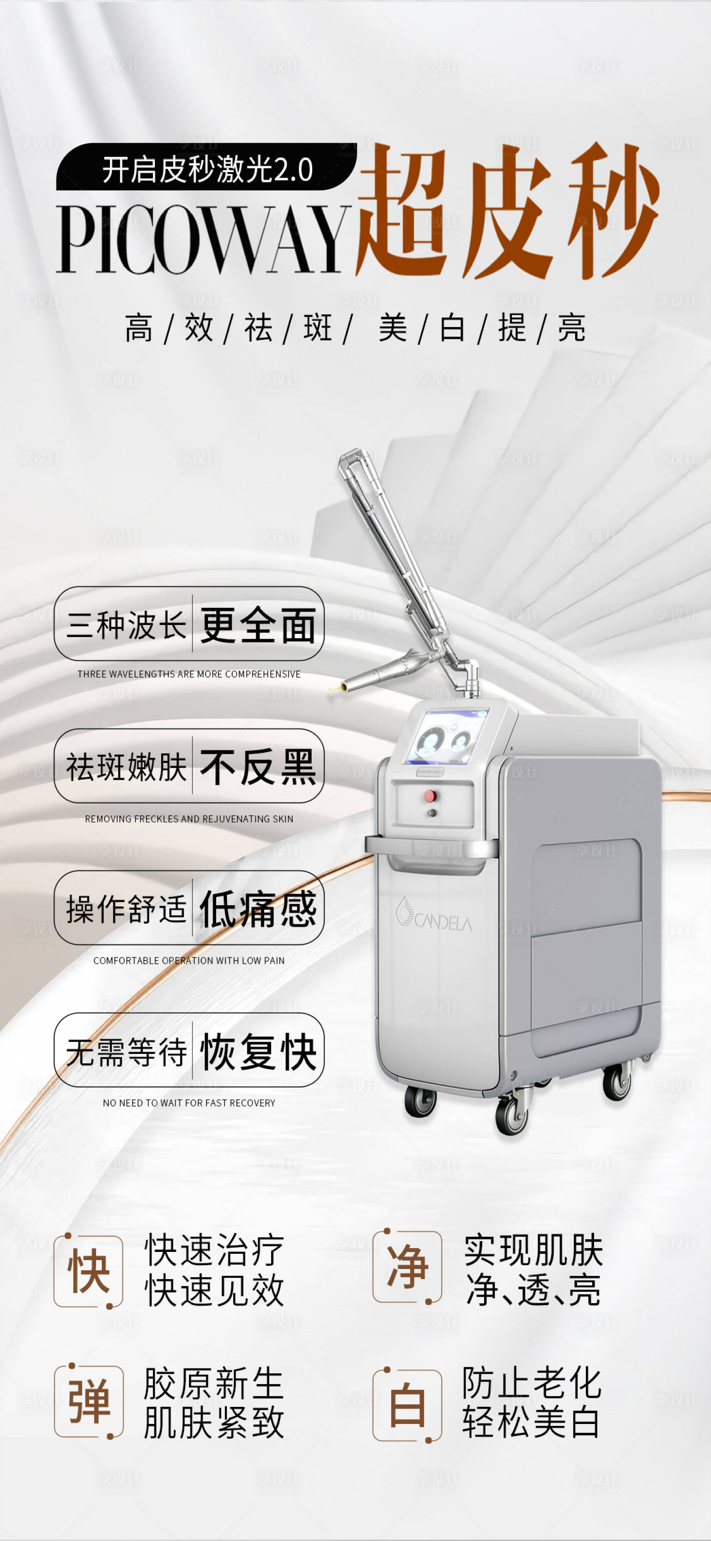 源文件下載【醫美超皮秒簡約海報】編號：96530013623953259