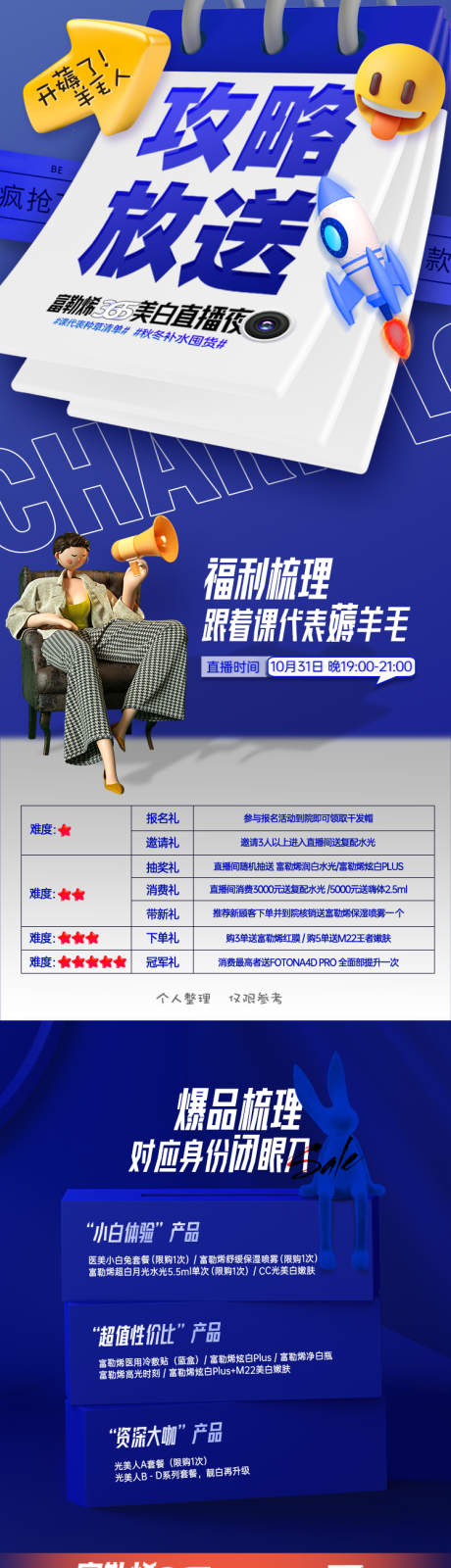 源文件下载【医美海报  】编号：38160013345514521