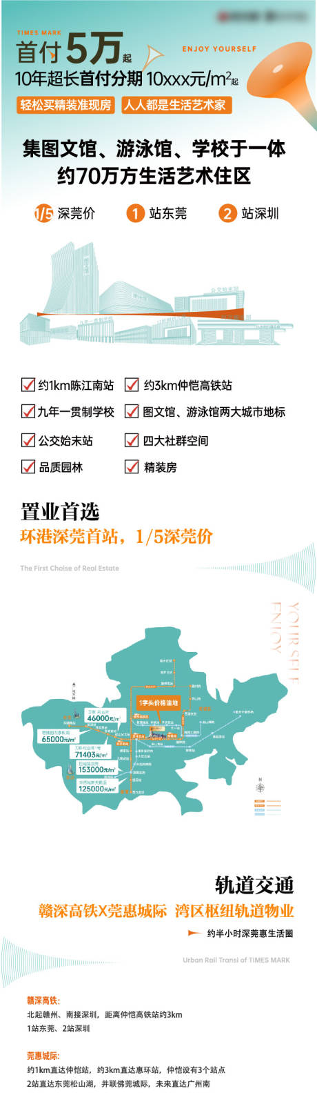 源文件下载【地产微信软文长图】编号：68590013435557984
