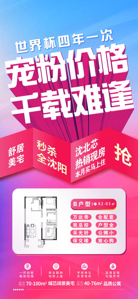 源文件下载【地产户型海报】编号：58580013497693845
