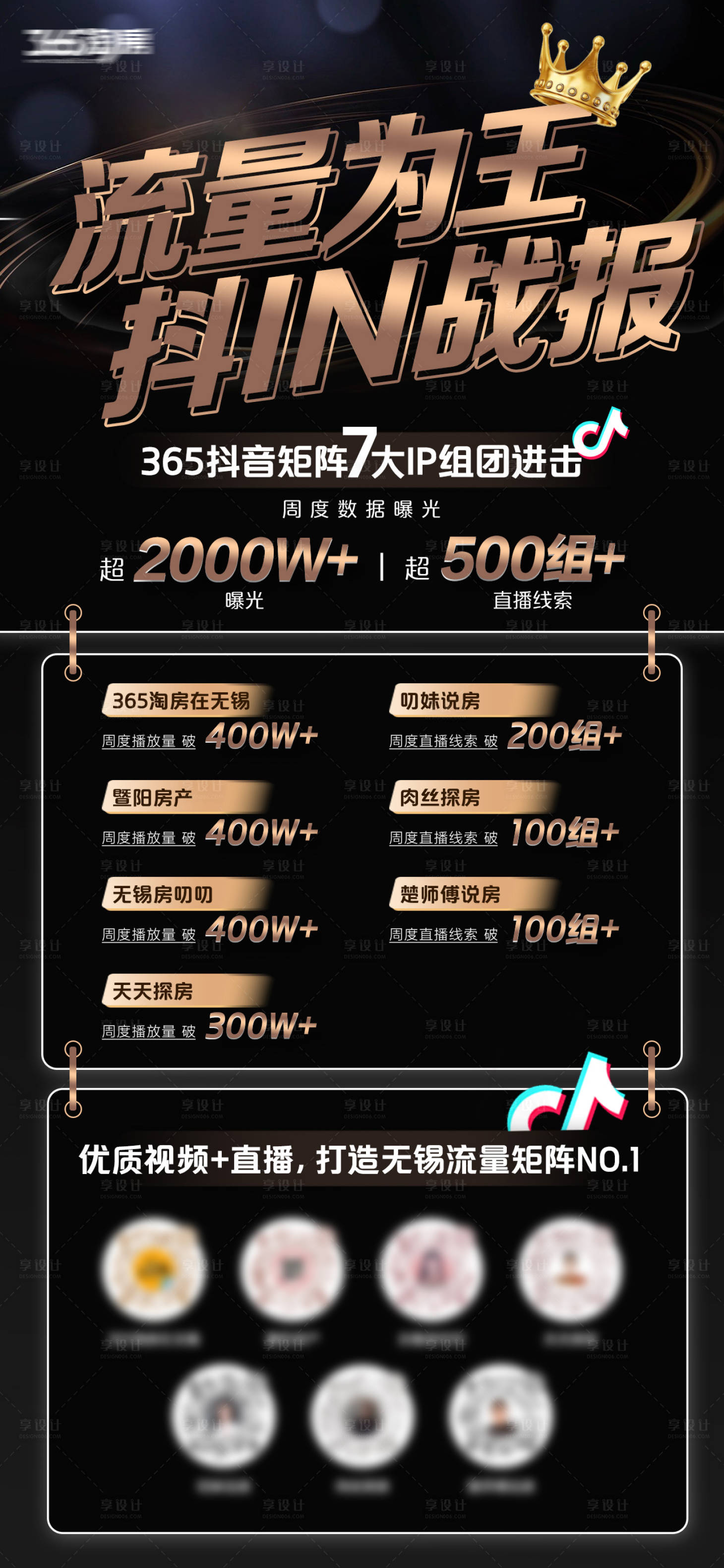 源文件下载【地产流量为王海报】编号：11740013110235665